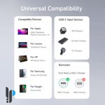 کابل USB-C به USB-C انکر مدل Anker A8856 طول 1.8 متر