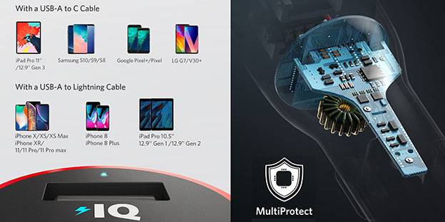 powerIQ & multiprotect tech