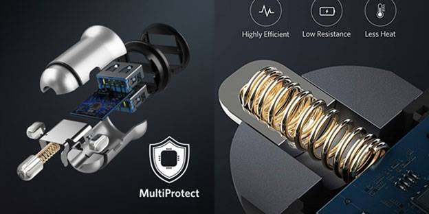 Multiprotect tech