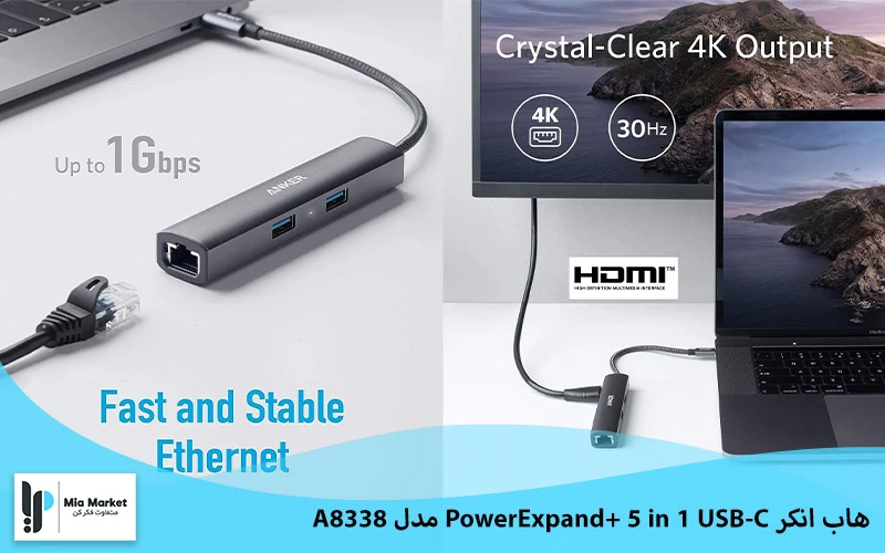 قیمت هاب انکر PowerExpand+ 5 in 1 USB-C مدل A8338