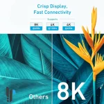 کابل HDMI انکر مدل A8742 طول 1.8 متر کیفیت 8K - Image 6