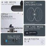 قیمت و خرید هندزفری بلوتوثی ناتینگ مدل CMF buds 2A