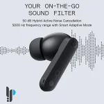 مشخصات خرید هندزفری بلوتوثی ناتینگ مدل CMF buds pro 2