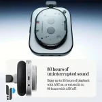 مشخصات و قیمت هدفون بلوتوثی ناتینگ مدل Nothing Headphone 1